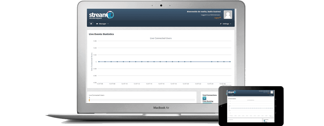 real-time-statistics